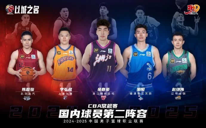 RuzXk, SkLV, news RuzXk, SkLV, news